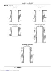 ICL3221 datasheet.datasheet_page 3