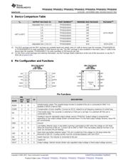 TPS61015EVM-157 datasheet.datasheet_page 3