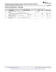 TPS61015EVM-157 datasheet.datasheet_page 6