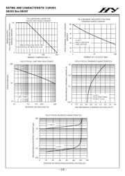 DB207 datasheet.datasheet_page 2