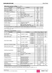 BSM120D12P2C005 datasheet.datasheet_page 2