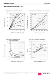 BSM120D12P2C005 datasheet.datasheet_page 4