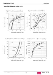 BSM120D12P2C005 datasheet.datasheet_page 5