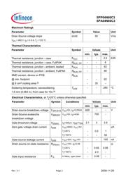 SPP04N60C3HKSA1 datasheet.datasheet_page 2