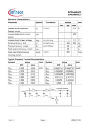 SPP04N60C3XKSA1 datasheet.datasheet_page 4