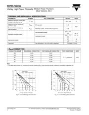 VS-50RIA10 datasheet.datasheet_page 4