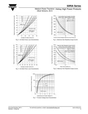 VS-50RIA10 datasheet.datasheet_page 5