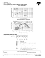 VS-50RIA10 datasheet.datasheet_page 6