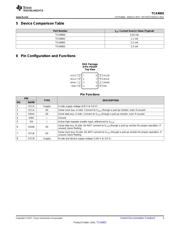 TCA9802EVM datasheet.datasheet_page 3