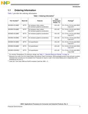 MCIMX515CJM6CR2 datasheet.datasheet_page 3
