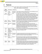 MCIMX515CJM6CR2 datasheet.datasheet_page 5