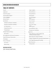 AD5623RBCPZ-3250R7 datasheet.datasheet_page 2