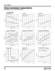 LTC2923CMS datasheet.datasheet_page 4