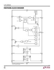 LTC2923IMS#TRPBF datasheet.datasheet_page 6