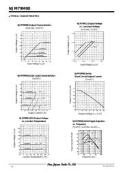 NJM79M05FA 数据规格书 6