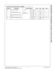 FGA15N120ANTD datasheet.datasheet_page 3