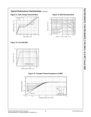 FGA15N120ANTD datasheet.datasheet_page 6