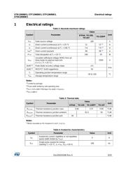 STP13N80K5 数据规格书 3