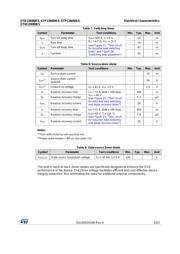 STP13N80K5 数据规格书 5