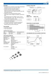 AVRL101A6R8GBA datasheet.datasheet_page 3