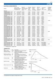 AVR-M1005C080MTABBG datasheet.datasheet_page 5