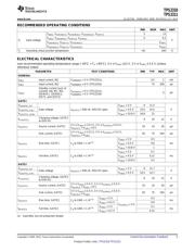 TPS2311IPW datasheet.datasheet_page 5