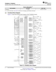 TPS659122EVM-081 datasheet.datasheet_page 2