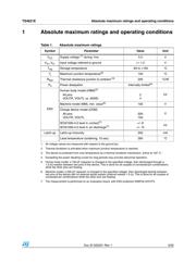 TS4621EIJT datasheet.datasheet_page 3