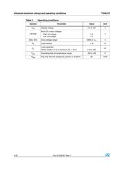 TS4621EIJT datasheet.datasheet_page 4