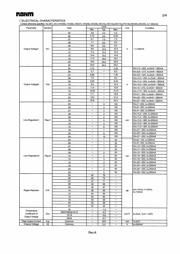 BA178M05CP datasheet.datasheet_page 2