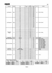 BA178M05CP datasheet.datasheet_page 3