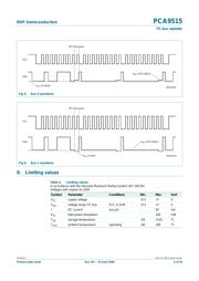 PCA9515DP,118 datasheet.datasheet_page 6