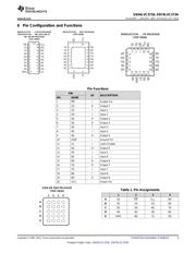 SN74LVC373APWT datasheet.datasheet_page 3