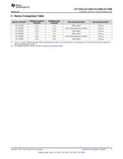 UCC5350MCD datasheet.datasheet_page 3