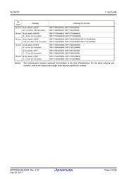 R5F11768GSP datasheet.datasheet_page 4