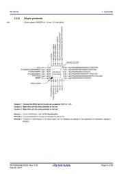 R5F11768GSP datasheet.datasheet_page 6