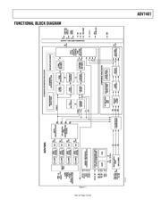 ADV7401WBSTZ-110 datasheet.datasheet_page 3