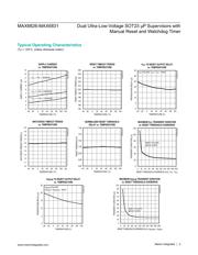 MAX6828RUT-T 数据规格书 5