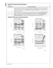 LM4865MX datasheet.datasheet_page 4