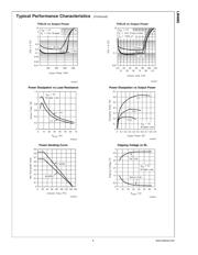 LM4865MX datasheet.datasheet_page 5