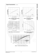 FQPF7P20 datasheet.datasheet_page 4