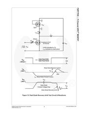 FQPF7P20 datasheet.datasheet_page 6