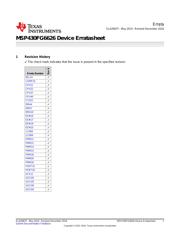 MSP430FG6626IPZR datasheet.datasheet_page 1