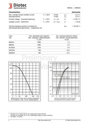 B380S2A datasheet.datasheet_page 2