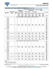 BFC237021104 datasheet.datasheet_page 5