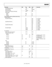 ADAV801 数据规格书 5