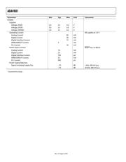 ADAV801ASTZ-REEL datasheet.datasheet_page 6