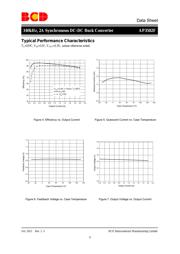 AP3502FMTR-G1 datasheet.datasheet_page 6