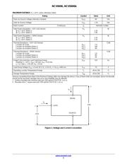 NCV8406ASTT1G datasheet.datasheet_page 2