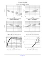 NCV8406ASTT1G datasheet.datasheet_page 4